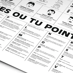 Affiche Le manifeste de la pétanque - 50 x 70 cm