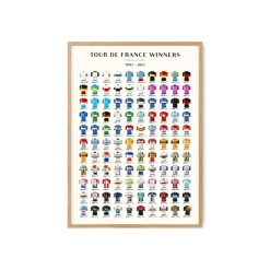 Affiche Tour de France Winners