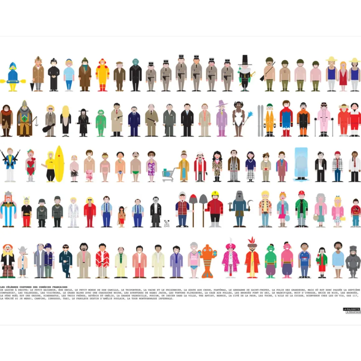 Affiche Vestiaire des Célèbres Films Comiques - 50 x 70 cm