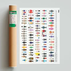 Affiche Vestiaire des Célèbres Films Comiques - 50 x 70 cm
