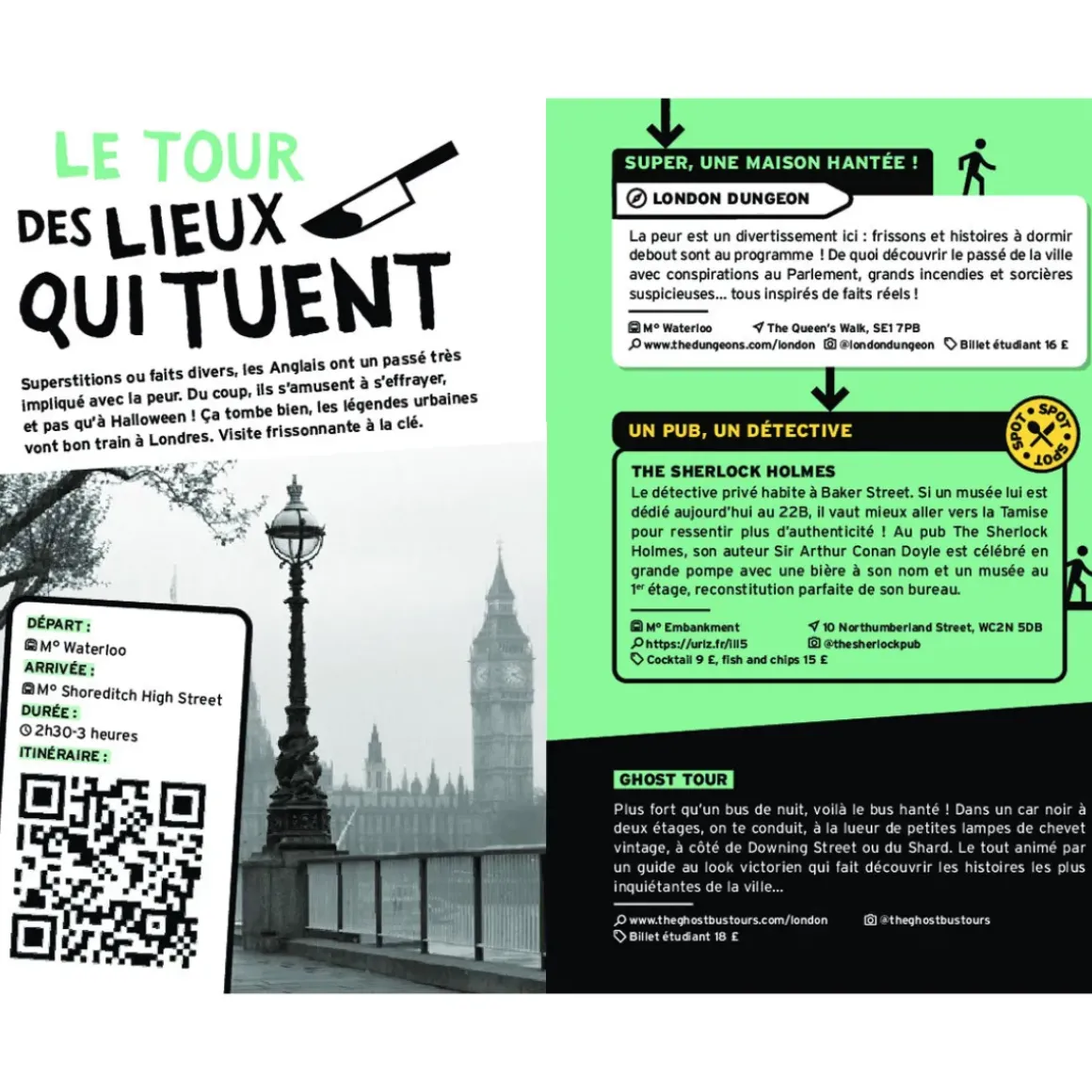 Guide On Se Casse ! Les Meilleurs Spots À Londres
