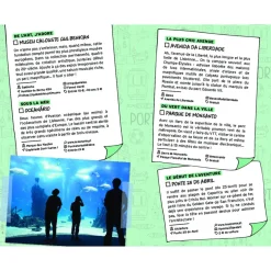 Guide On Se Casse ! Les Meilleurs Spots À Lisbonne