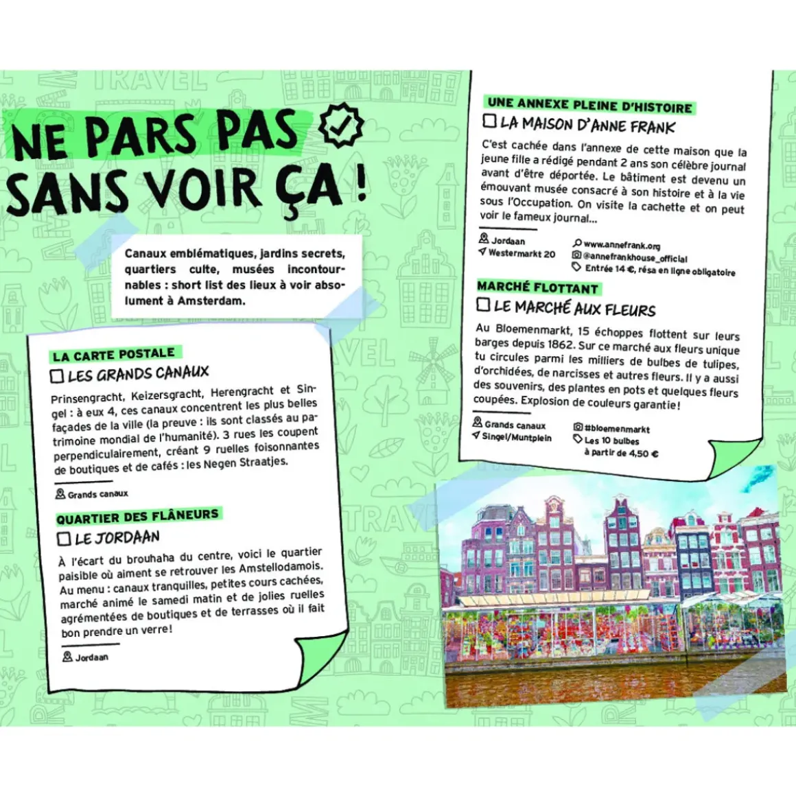 Guide On Se Casse ! Les Meilleurs Spots À Amsterdam