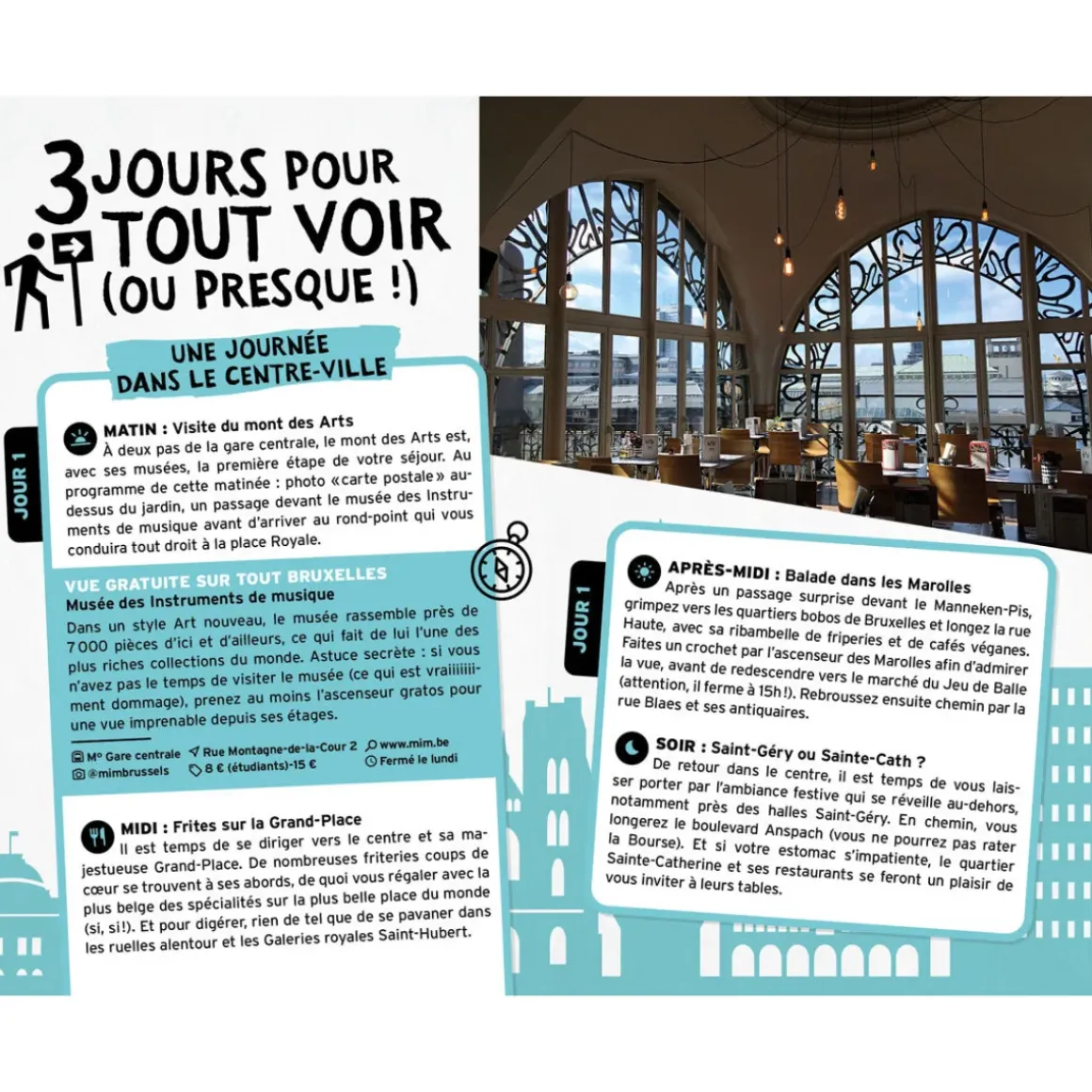 Guide touristique On Se Casse ! Les Meilleurs Spots À Bruxelles