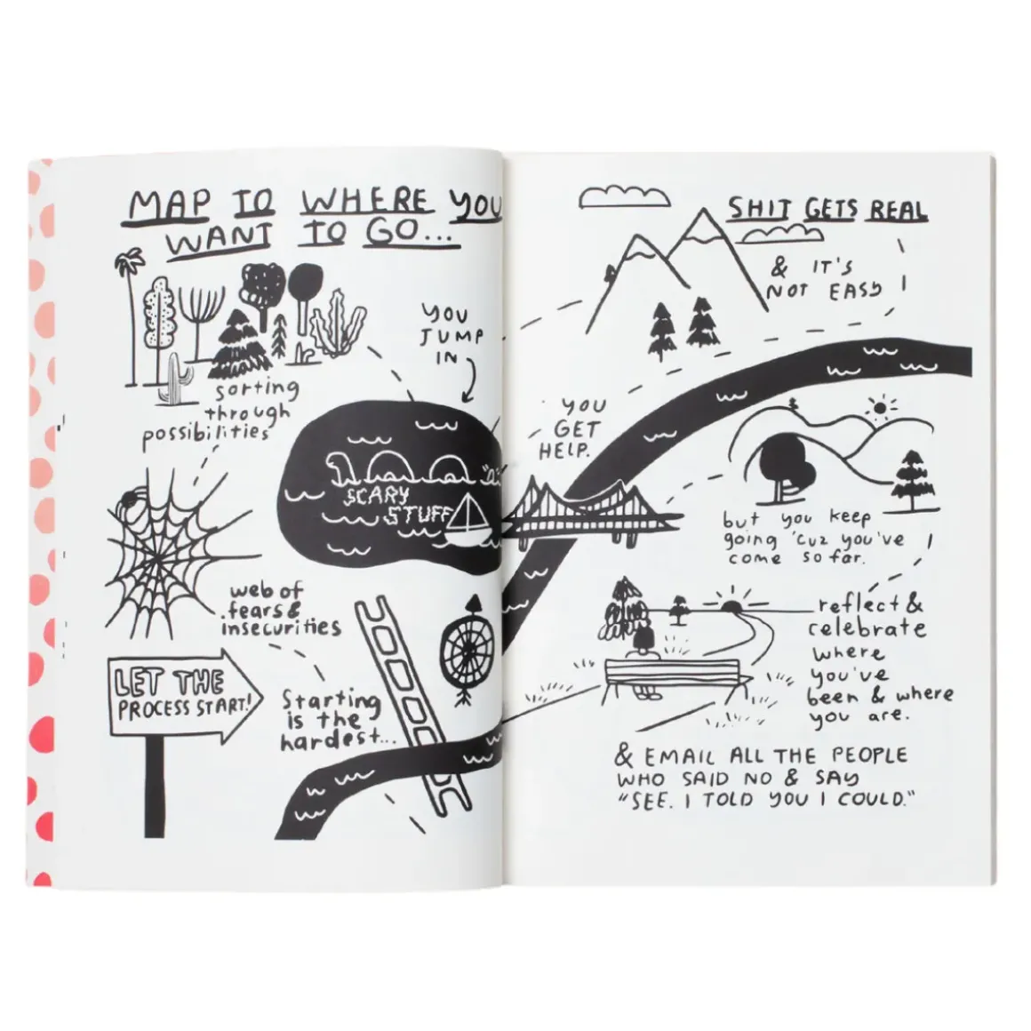 Journal Make it Happen