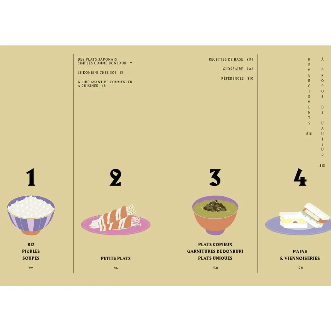 Livre de cuisine Bowls u0026 Bento