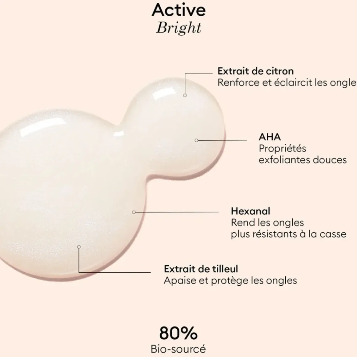 Soin Active Bright - 15 ml