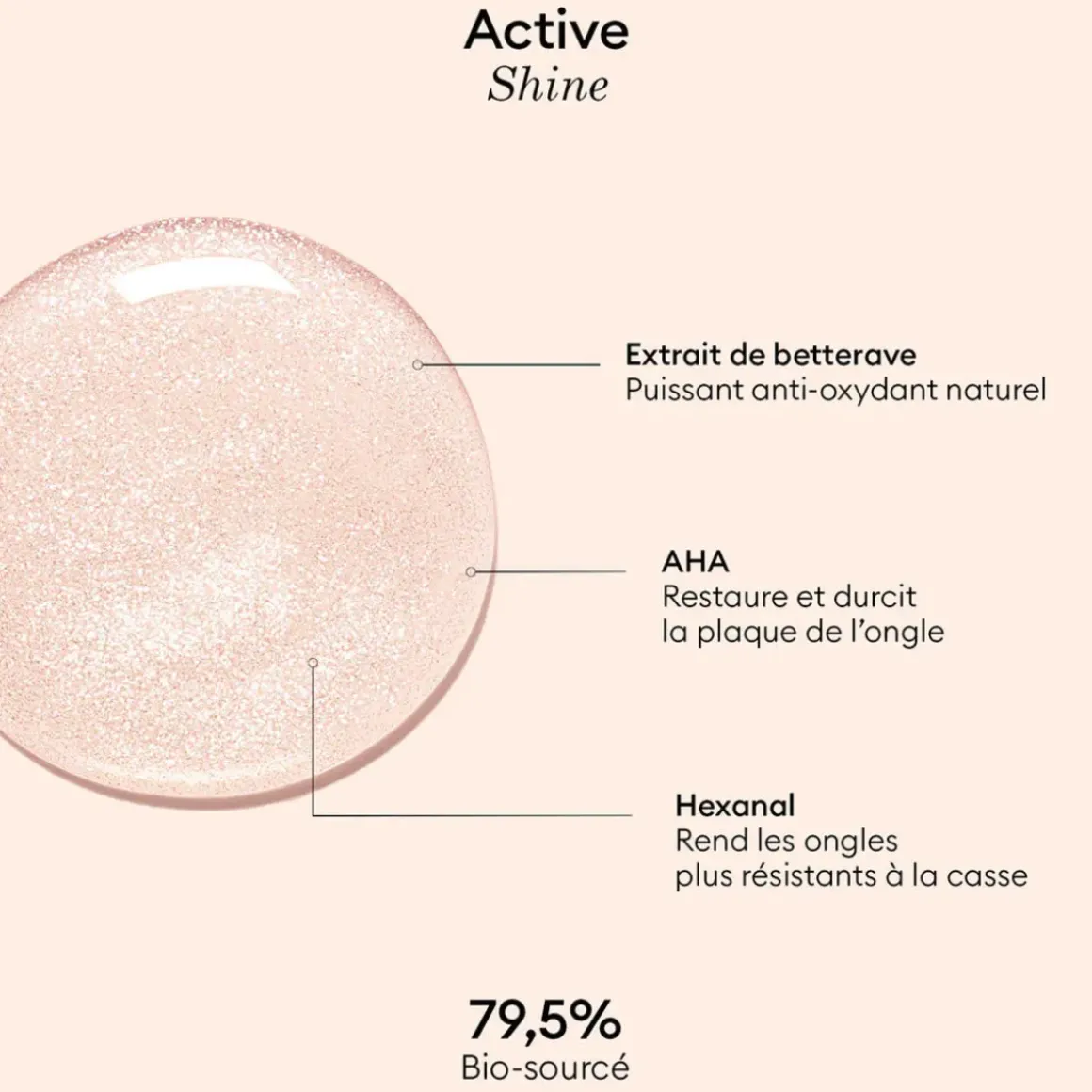 Soin Active Shine - 15 ml