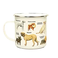 Tasse émail Chiens